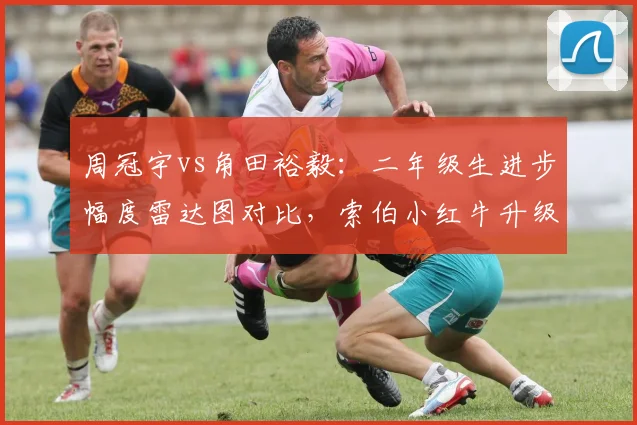 周冠宇vs角田裕毅：二年级生进步幅度雷达图对比，索伯小红牛升级效果分化